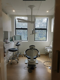 EMERGENCY DENTIST SYDNEY