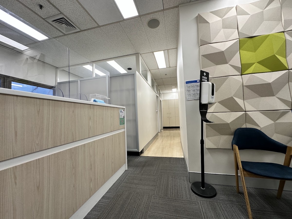 Sydney Specialist Periodontics