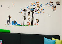 Sydney Specialist Dental Group