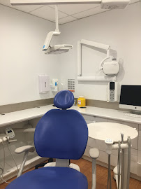 Sydney Specialist Dental Group