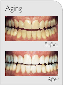 Sydney Smile Centre