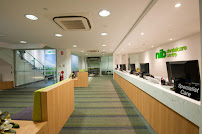 nib Dental Care Centre Sydney