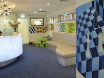 Sydney Paediatric Dentistry