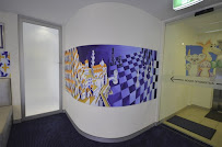 Sydney Paediatric Dentistry