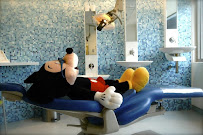 Sydney Paediatric Dentistry