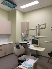 SYMPLANTS Dental Clinic