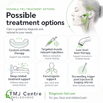 TMJ Centre Melbourne