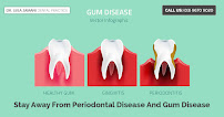 Dr. Leila Zamani Dental Practice