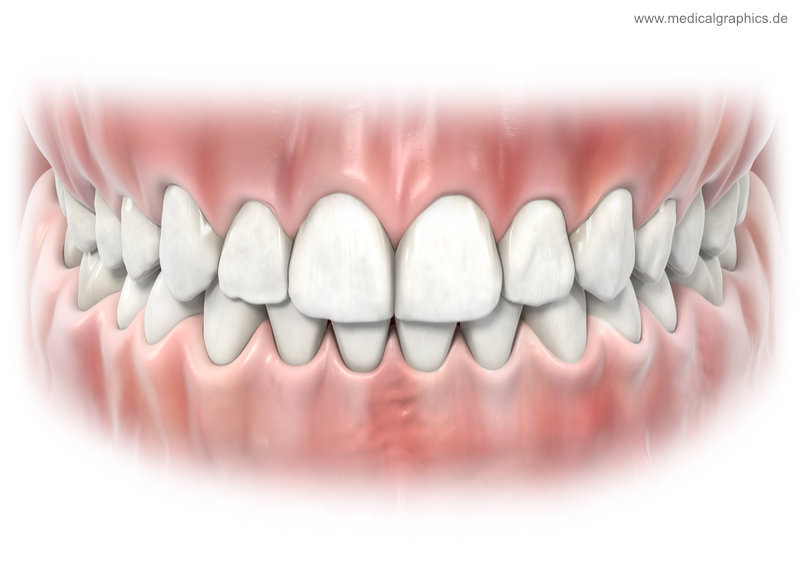 Burnley Family Dentists