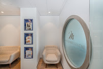 Macquarie Dental Sydney CBD